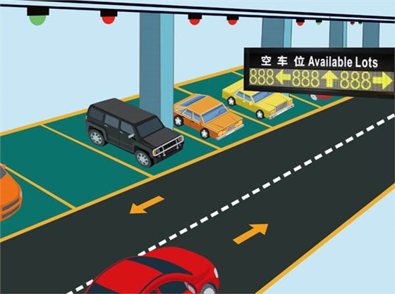 【安贝驰】停车场车位正确引导系统软件是有什么部分组成的？
