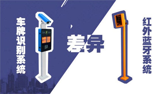 车牌识别与红外蓝牙