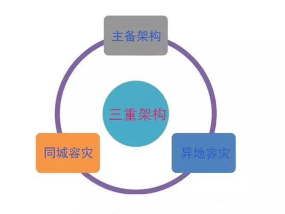 智能停车管理系统图四