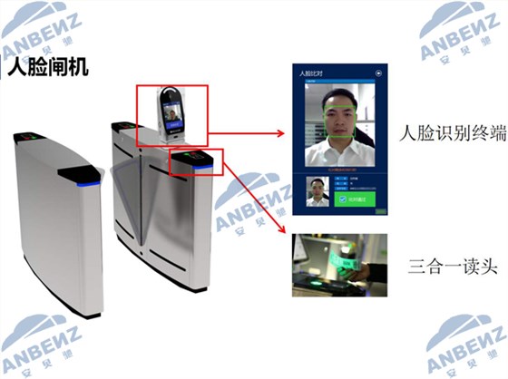 人脸识别小知识