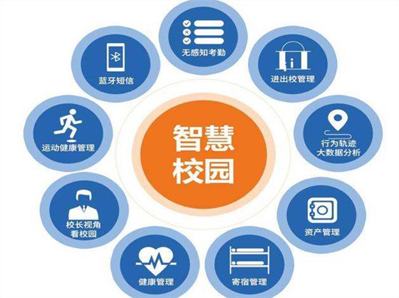 智慧校园