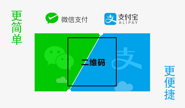 微信、支付宝快捷支付