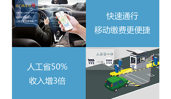 智能车牌识别系统