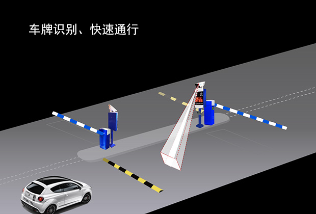 车辆识别系统