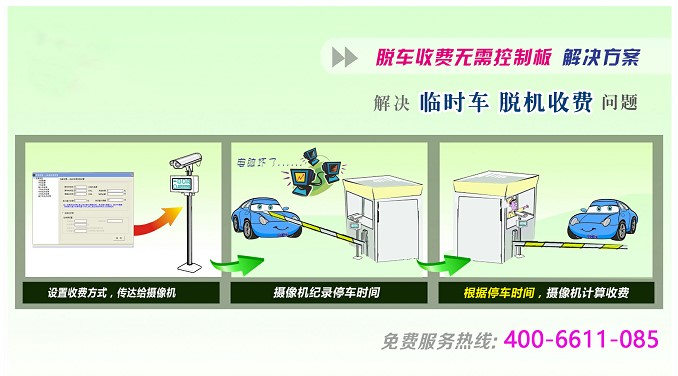 停车场系统.