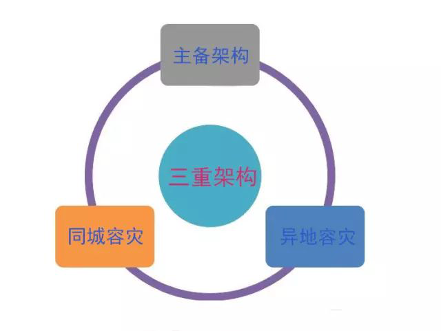 智能停车管理系统图四