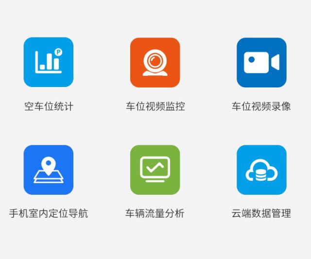功能