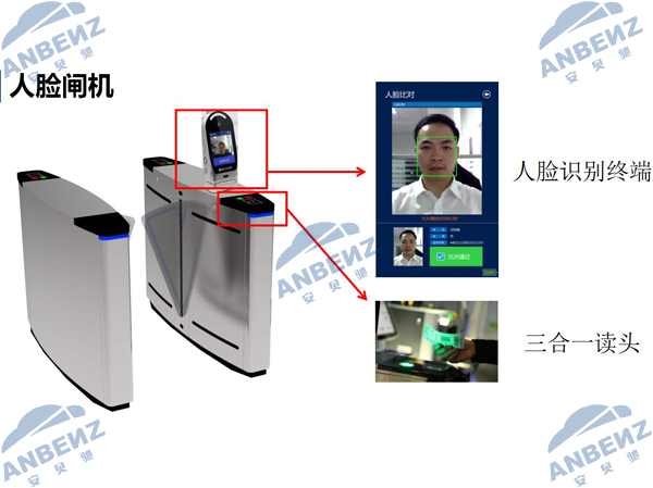 【安贝驰】人脸识别闸机 实现出入口高效便捷管理