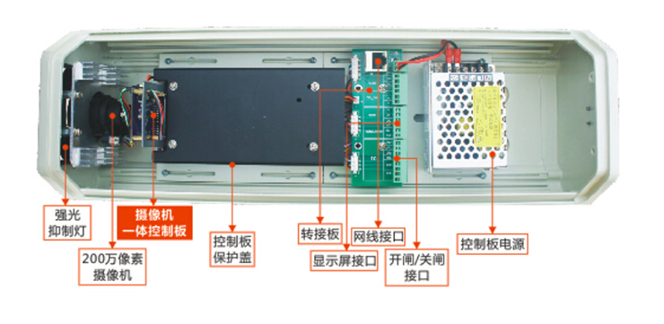 安贝驰鹰眼G520T车牌识别一体机概述
