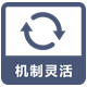机制灵活